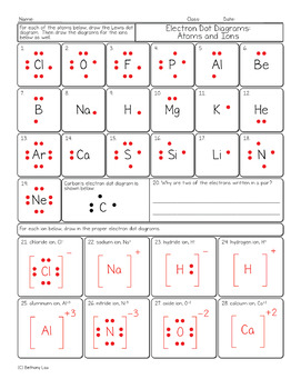 Free Electron Dot Diagram Chemistry Homework Worksheet by Science With Mrs Lau