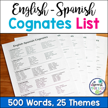 Preview of Free English-Spanish Cognates List