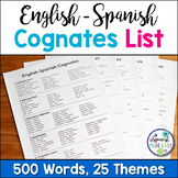 Free English-Spanish Cognates List