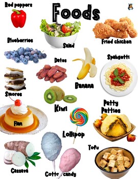 Preview of Photo Dictionary of Vegetables, Fruits, Meals, Desserts- FREE