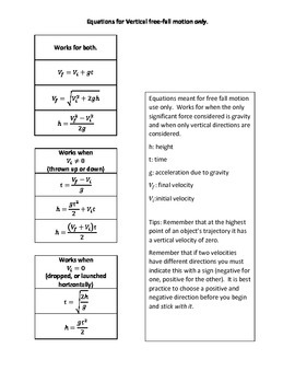 Preview of Free Fall Motion Chart