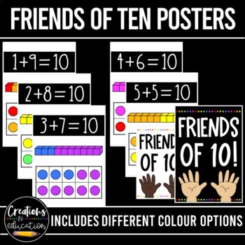 Preview of Free Friends of Ten Posters