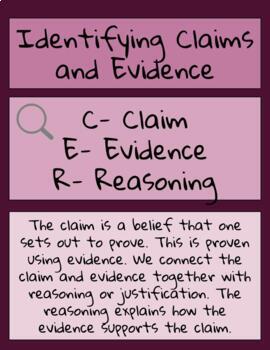 Preview of Free/Fully Editable- Identifying Claims, Evidence, and Reasoning 