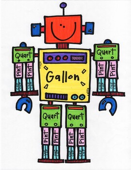 Preview of "GallonBot" Measurement Customary Units of Liquid Volume Printable- Color and BW