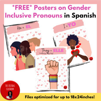 Preview of Free Gender Inclusive Pronouns Posters in Spanish | "Elle" 