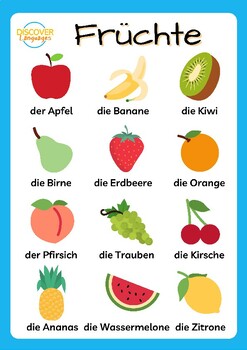 Preview of Free German Fruit Worksheet and Printable Poster PDF - die Fruchte