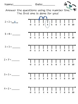 free grade 12 add and subtract with number line by