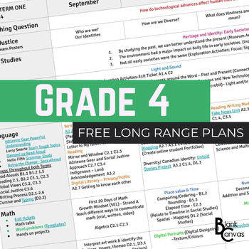 Preview of Free Grade 4 Ontario Long Range Plans