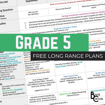 Preview of Free Grade 5 Ontario Long Range Plans
