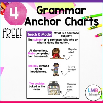Preview of Free Grammar Anchor Charts, Subject, Predicate, Sentence Fragments, run-ons
