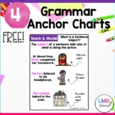 Free Grammar Anchor Charts, Subject, Predicate, Sentence F
