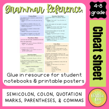 Preview of Grammar Rules Posters and Student Cheat Sheet (Notebook Glue In)