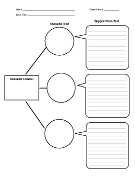 Free Graphic Organizer by Learning with Luna | TPT
