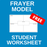 Free Graphic Organizer - Frayer Model