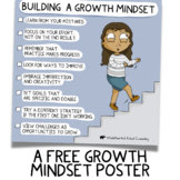 Free Growth Mindset Poster for Social Emotional Learning |