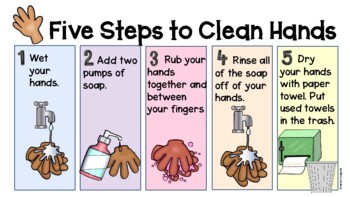 Preview of Free Handwashing Mini-Poster