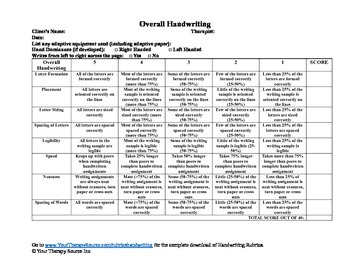 Preview of Free Handwriting Rubric
