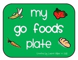 Free: Healthy Food Sort: Go Foods