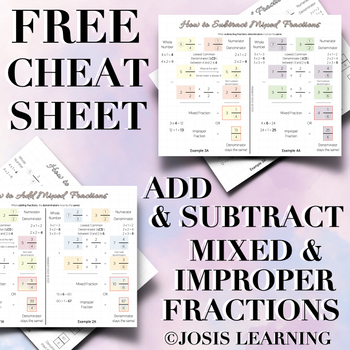 Preview of Free How to Add & Subtract Mixed & Improper Fractions