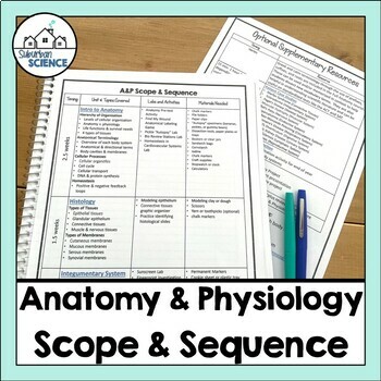 Preview of Free Anatomy and Physiology Scope and Sequence - Pacing Guide