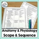 Free Anatomy and Physiology Scope and Sequence - Pacing Guide
