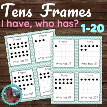 Preview of Free I Have, Who Has Tens Frames Game (Numbers 1-20)