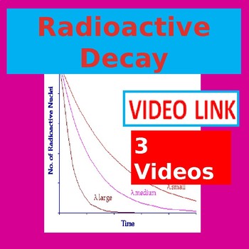 Preview of Radioactive Decay, Half-Life, and Nuclear Reactions Video Unit LINKS