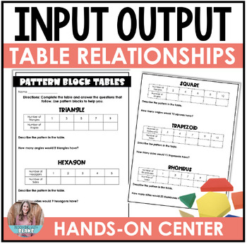 Preview of Free Input Output Tables Multiplication Activity | 3rd Grade