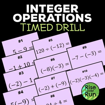 Preview of Free! Integer Operations Timed Drill Powerpoint