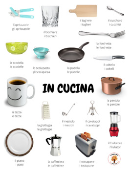 Preview of Free Italian Kitchen / Cucina - Picture Vocabulary Sheet - Free Download