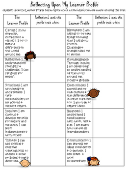 Preview of Free Learner Profile Reflection Sheet