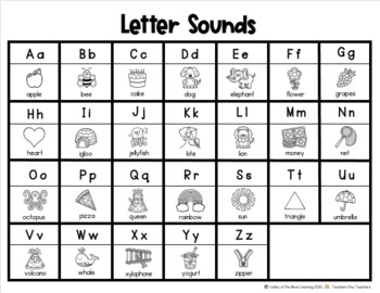 Free Letter Sound Alphabet Chart by Valley of the Moon Learning | TPT