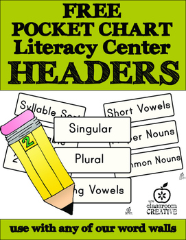 Literacy Center Chart