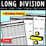 Free Long division Practice Worksheets Division Activities