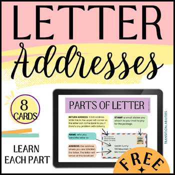 Preview of Free Mail Lesson | PARTS OF A LETTER | SPED Community Skills | BOOM CARDS