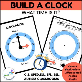 Parts of an Analogue Clock - Poster