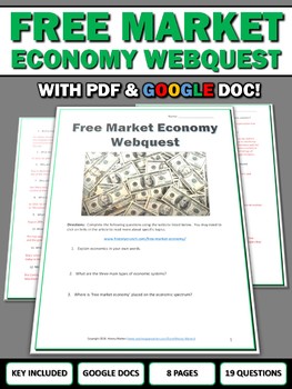 Preview of Free Market Economy - Webquest with Key (Google Docs Included)