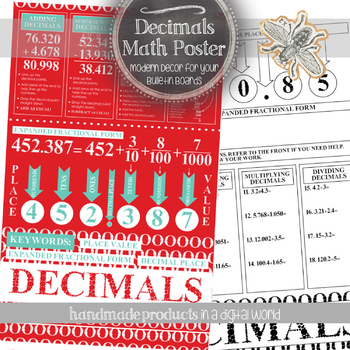 Preview of Free Math Decimals Poster: Modern, Bulletin Board Decoration