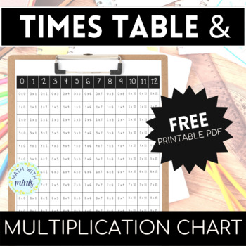Preview of Free Multiplication Chart for Times Table Practice and Math Fact Fluency 0-12