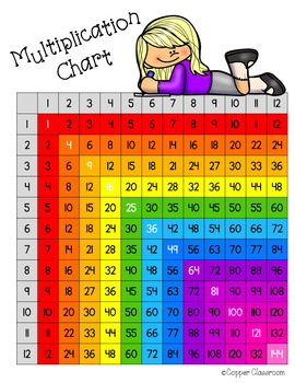 Free Multiplication Chart up to 12x12 by Copper Classroom | TpT