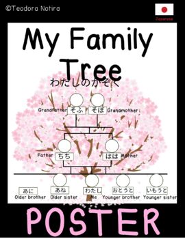 Preview of Free My Family Sakura Tree Japanese Poster Project