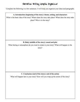 narrative essay graphic organizer high school pdf