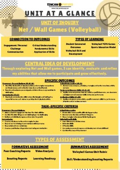 Preview of Free Net/Wall Games (Volleyball) Unit Plan