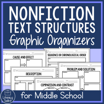 Preview of FREE Nonfiction Text Structures Graphic Organizers for Reading and Writing