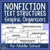 FREE Nonfiction Text Structures Graphic Organizers for Rea