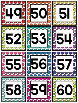 Pocket Chart Number Cards Math Functions Numbered 1-120 2" x 2" 