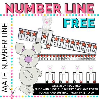 Preview of Free Math Number Line | Hop to Add and Subtract Numbers For K-1st Grade