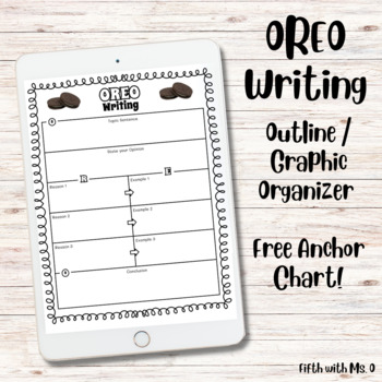 Preview of Free OREO Opinion Writing Outline and Graphic Organizer with Anchor Chart