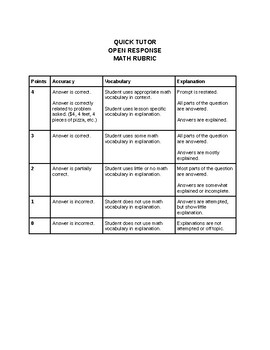 Preview of Free Open Response Rubric