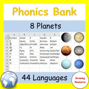 Preview of Free! Phonics Bank: 8 planets in 44 languages